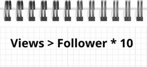 Auf einem karierten Notizblock ist die Formel für Viralität notiert. Diese lautet:
Views > Follower multipliziert mit 10