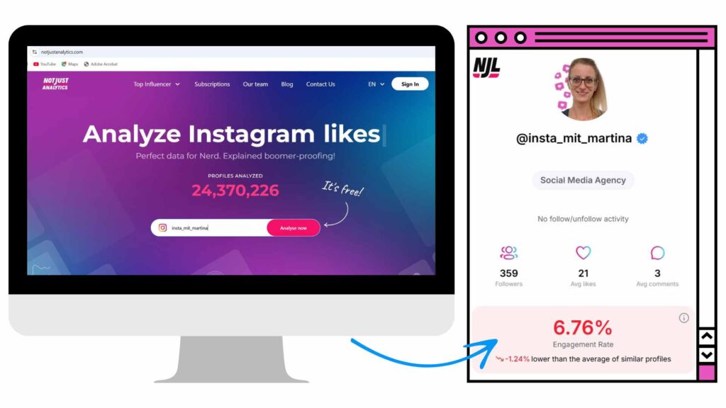 Grafische Darstellung, wie mit dem kostenlosen Tool "Not Just Analytics" die Engagement-Rate berechnet wird. Es ist ein Computer-Desktop dargestellt, wo der Instagram-Name eingetippt wird. Im zweiten Bild ist die Auswertung des Tools dargestellt, das die Engagement-Rate zeigt.